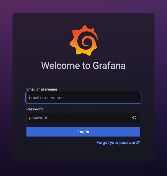 Grafana dashboard