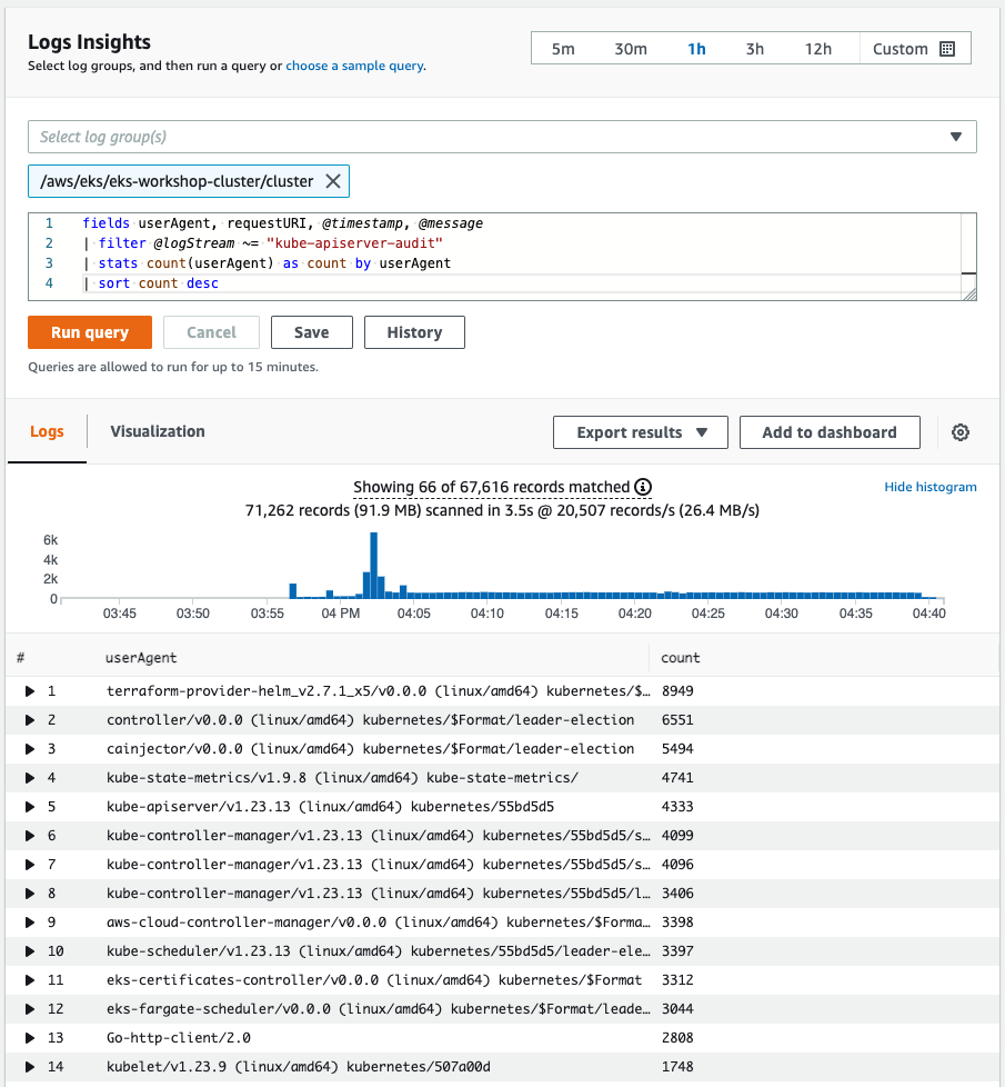 log insights query