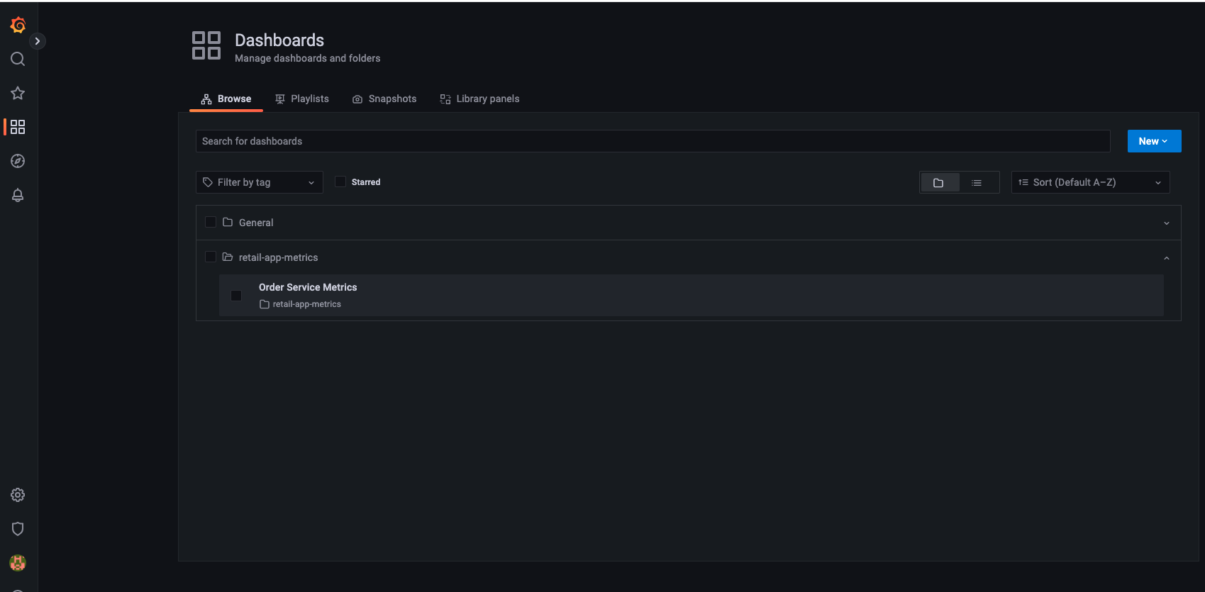 Grafana dashboard